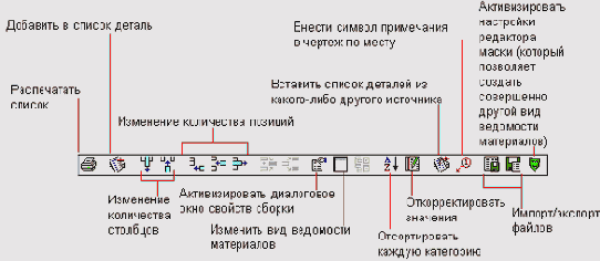 в ведомость материалов, сохраните ее