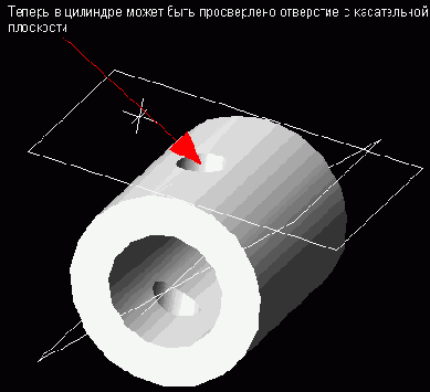 После того как были рассмотрены